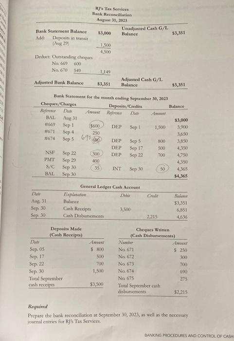 Solved Preparing A Bank Reconciliation With An NSF Cheque Chegg