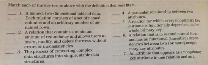 Solved Match each of the key terms with a definition that | Chegg.com
