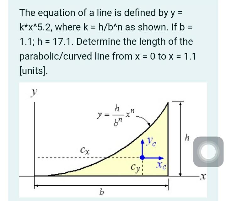 Solved 1.The parabolic/curved line is rotated about the | Chegg.com