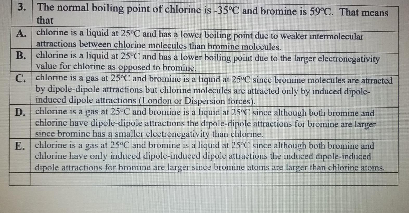 SOLVED: The boiling point of chlorine is -34Â°C. What is this