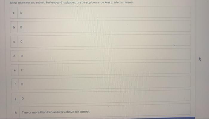 Solved We want to crash the project and reduce the total | Chegg.com