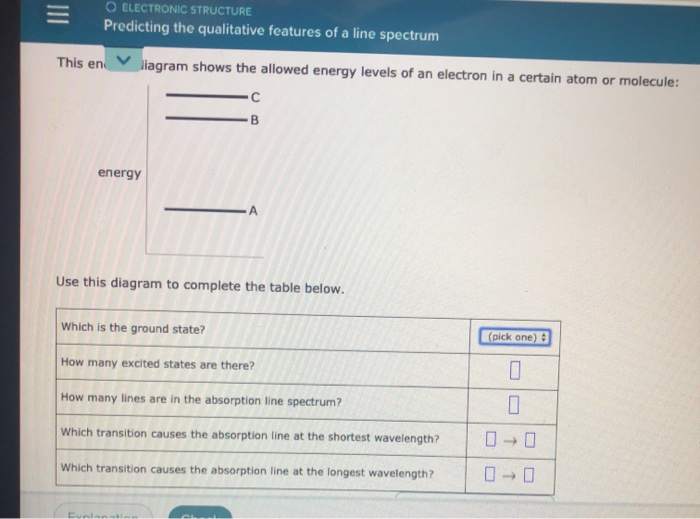 Solved O Electronic Structure Predicting The Qualitative Chegg Com