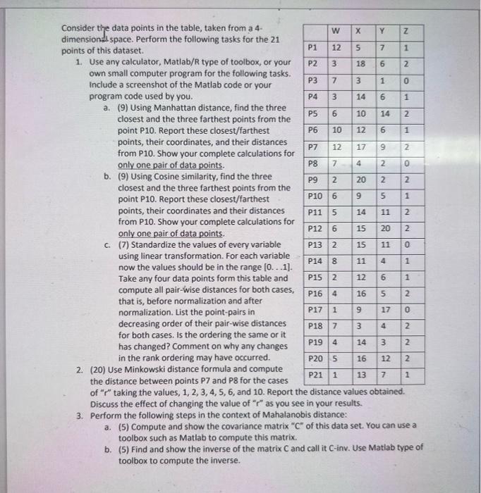 Solved Kindly assist to provide help on the questions in the | Chegg.com