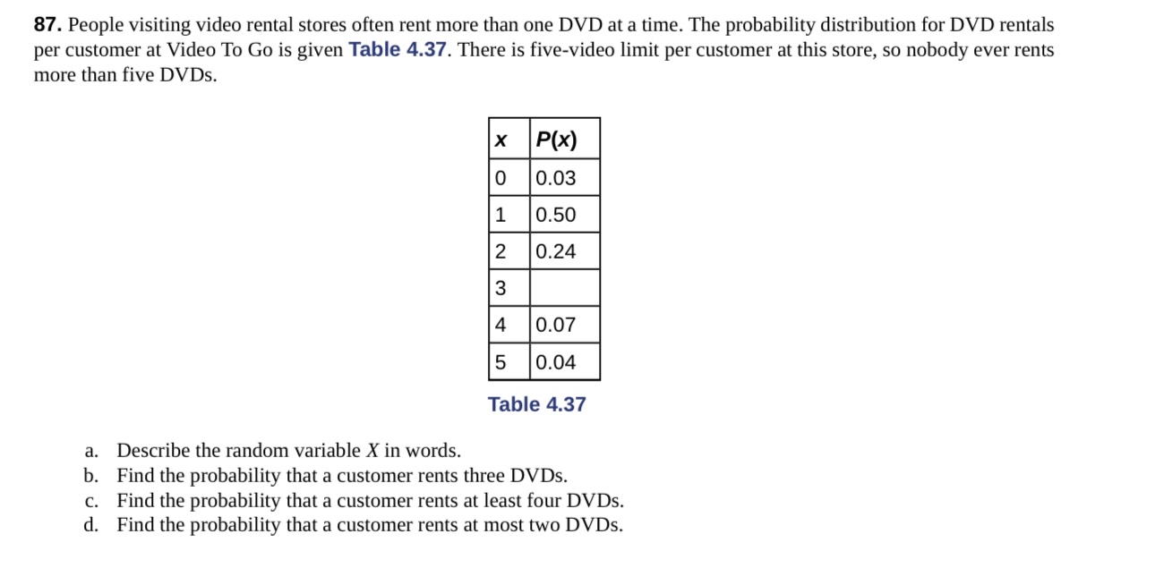 Solved People visiting video rental stores often rent more | Chegg.com