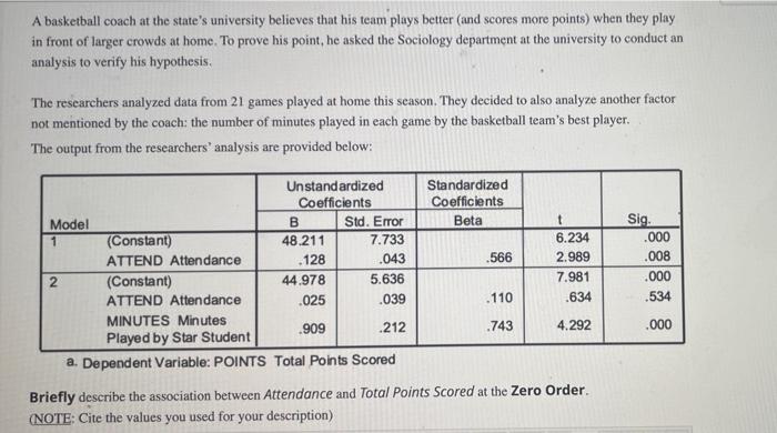 Solved -interpret y intercept of the multiple regression | Chegg.com