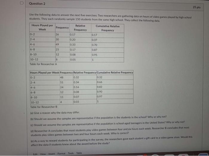 Solved D Question 2 25 pts Use the following data to answer | Chegg.com