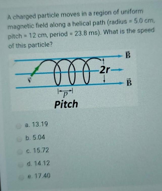 Solved A charged particle moves in a region of uniform | Chegg.com