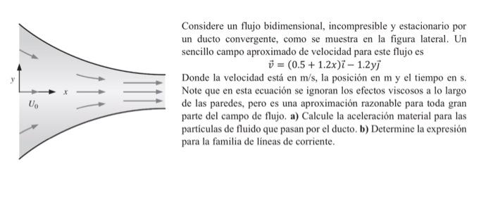 Solved Considere Un Flujo Bidimensional Incompresible Y 5050