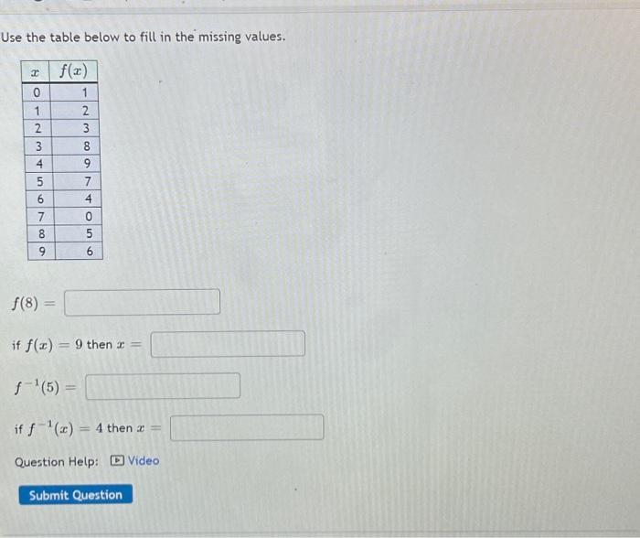 Solved Use the table below to fill in the missing values. | Chegg.com