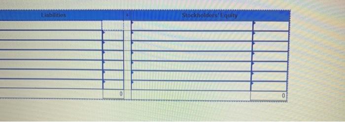 Solved Required information E2-10 Analyzing Accounting | Chegg.com