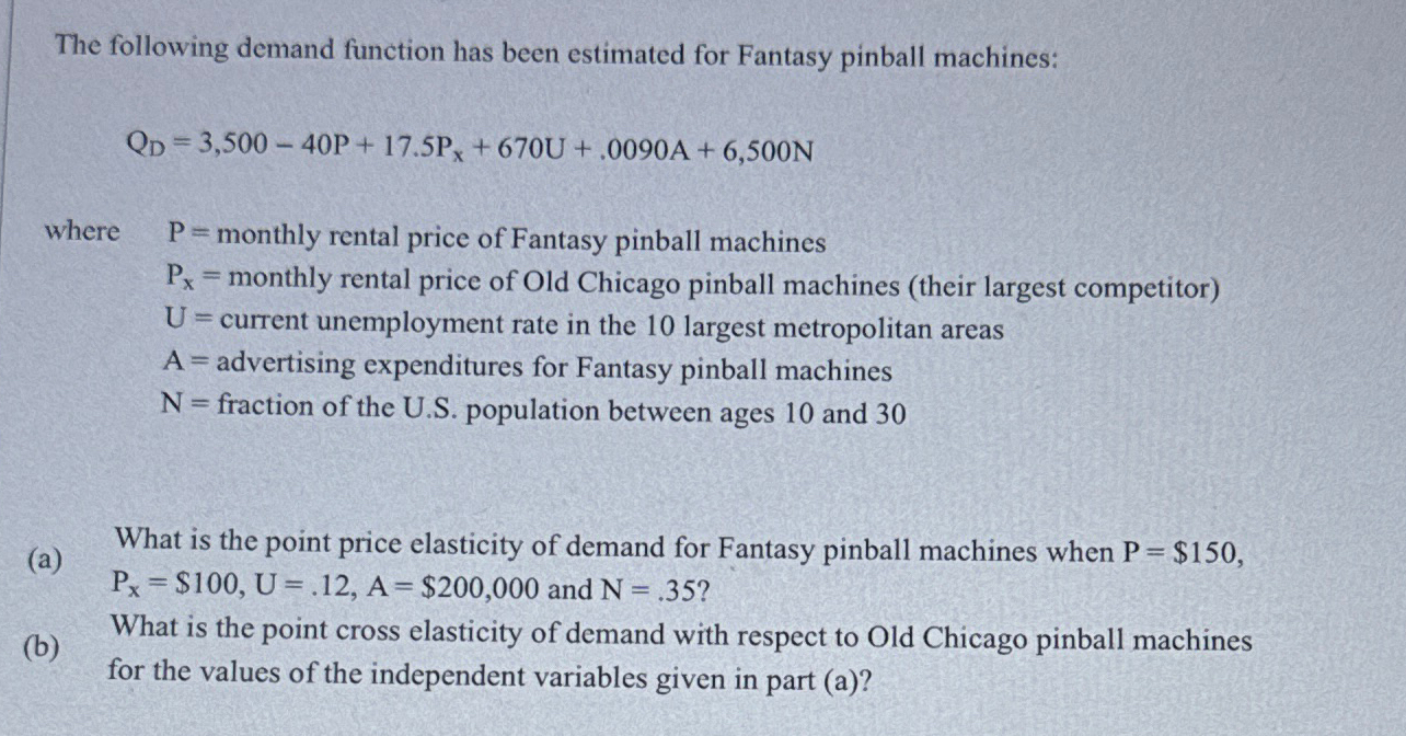 Solved The following demand function has been estimated for | Chegg.com