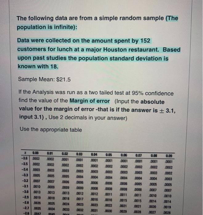 Solved The following data are from a simple random sample | Chegg.com