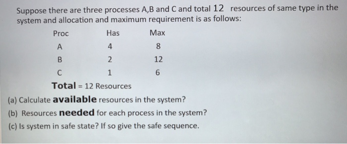 Solved Suppose There Are Three Processes A,B And C And Total | Chegg.com