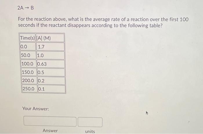 Solved 2A - B For The Reaction Above, What Is The Average | Chegg.com