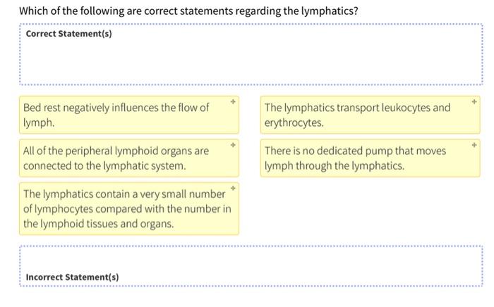 solved-which-of-the-following-are-correct-statements-reg