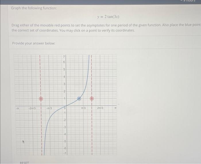 Solved im having trouble unferstanding how to plot the | Chegg.com