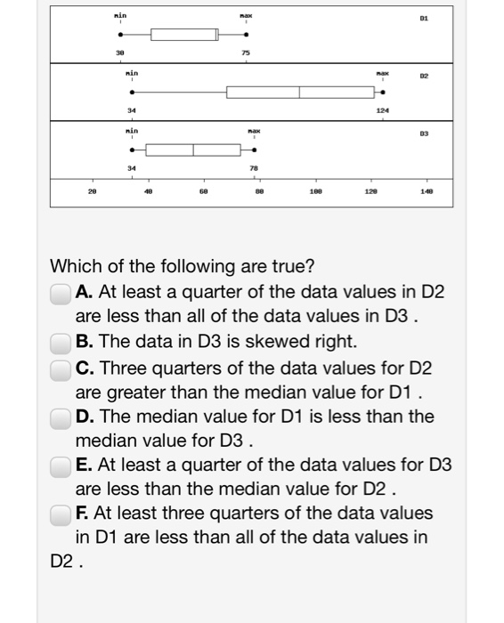 Solved Grade On Statistics Exam Frequency Below 50 4 50 – 59 | Chegg.com