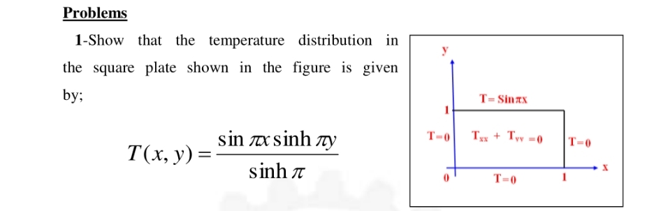 Solved Problems1-Show that the temperature distribution in | Chegg.com