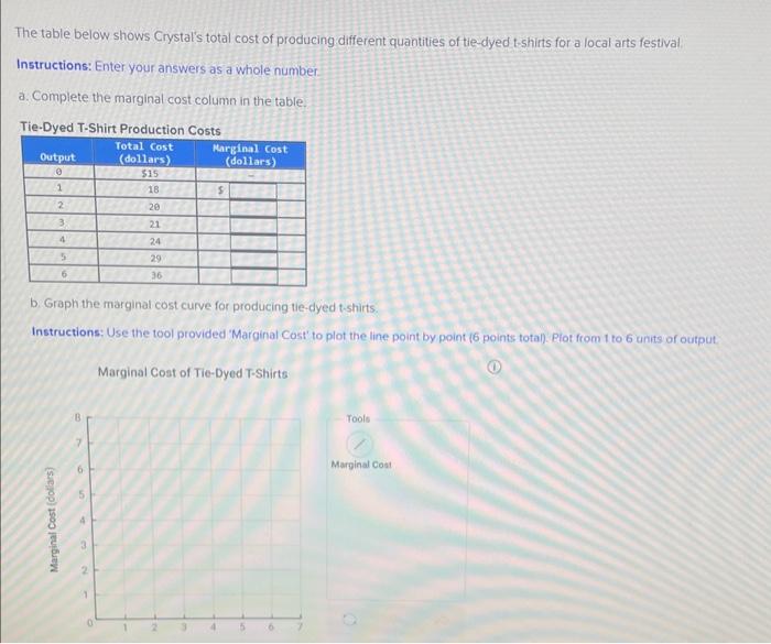 Solved The Table Below Shows Crystal's Total Cost Of | Chegg.com