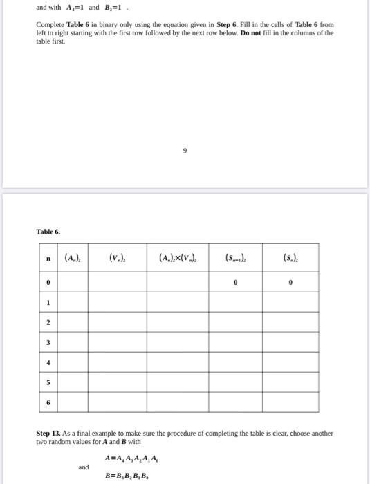 And With A =1 And B=1 . Complete Table 6 In Binary | Chegg.com