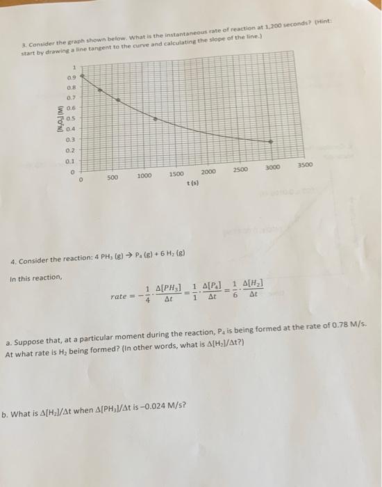 Solved 3. Consider the graph shown below. What is the | Chegg.com