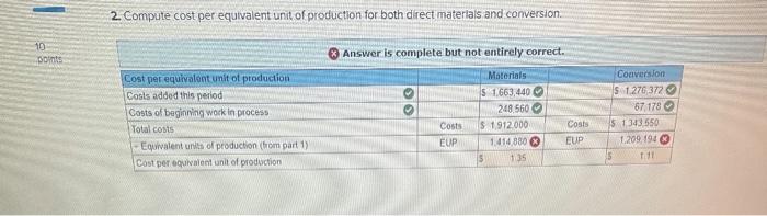 Solved 2. Compute cost per equivalent unit of production for 