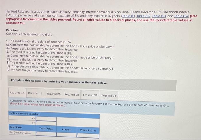 Solved Hartford Research Issues Bonds Dated January 1 That | Chegg.com
