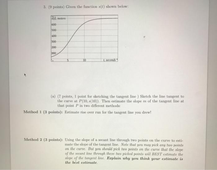 Solved 3. (9 points) Given the function () shown below: 3.), | Chegg.com