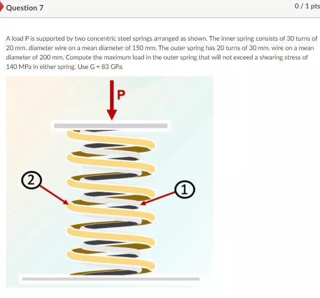 Solved Question 7 0/1 pts Aload P is supported by two | Chegg.com