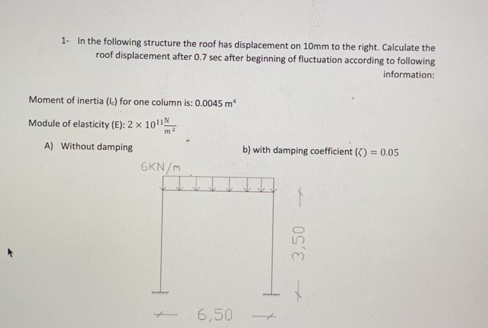 Solved 1. In the following structure the roof has | Chegg.com