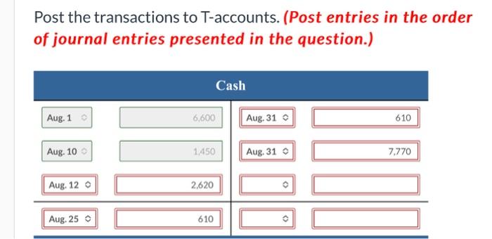 Solved Post the transactions to T-accounts. (Post entries | Chegg.com
