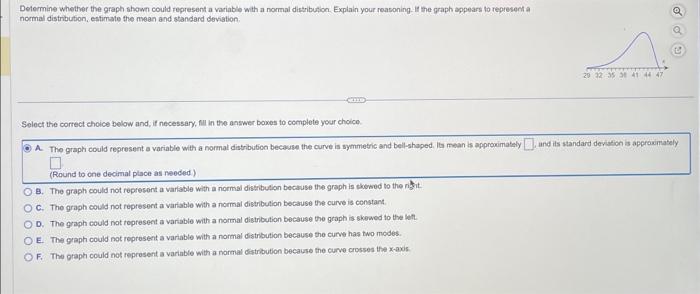 Solved Determine whether the graph shown could represent a | Chegg.com