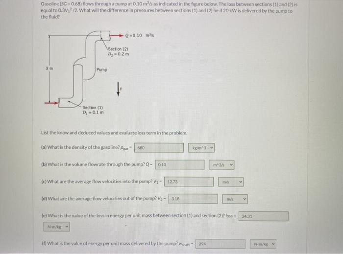 Solved Solve for the pressure difference between section (1) | Chegg.com