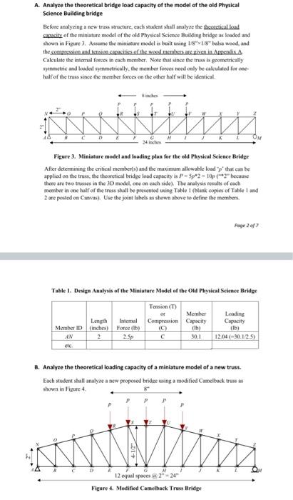 Solved A. Analyze The Theoretical Bridge Load Capacity Of | Chegg.com