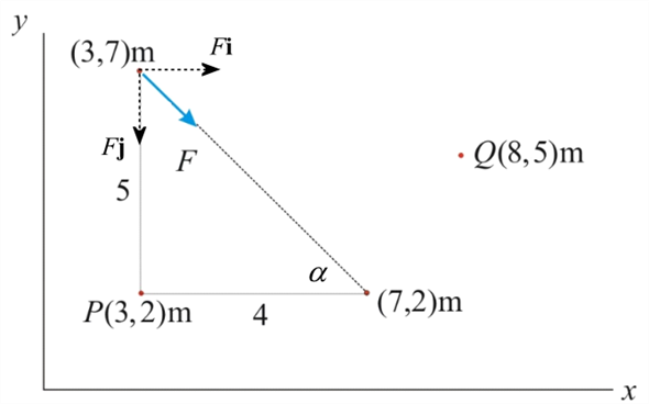 Solved: Chapter 4 Problem 6P Solution | Masteringengineering -- Access ...