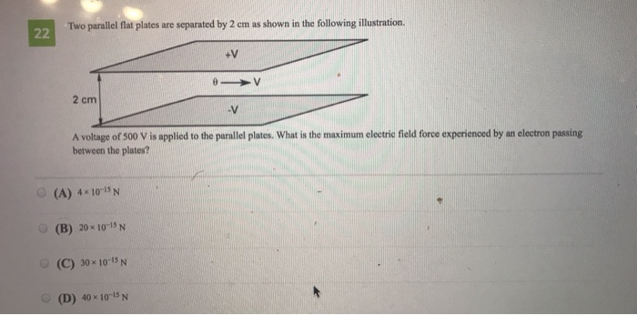 Solved Two parallel flat plates are separated by 2 cm as | Chegg.com