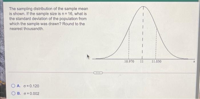 Solved The sampling distribution of the sample mean is | Chegg.com