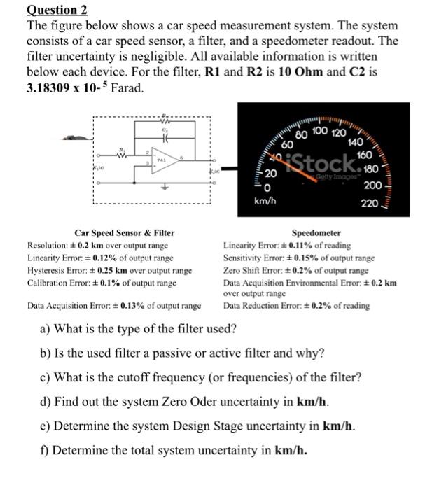 Solved Question 2 The figure below shows a car speed