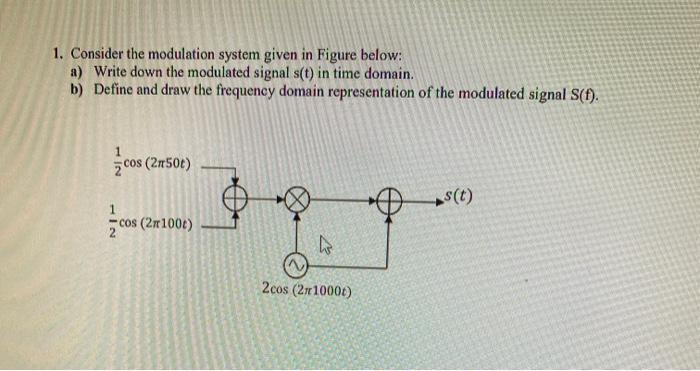 Solved 1. Consider the modulation system given in Figure | Chegg.com
