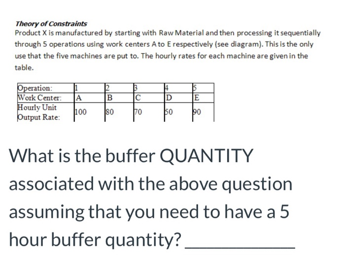 Solved Theory of Constraints Product X is manufactured by