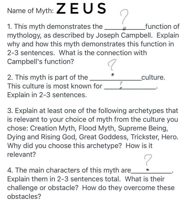 Name of Myth: ZEUS 1. This myth demonstrates the | Chegg.com