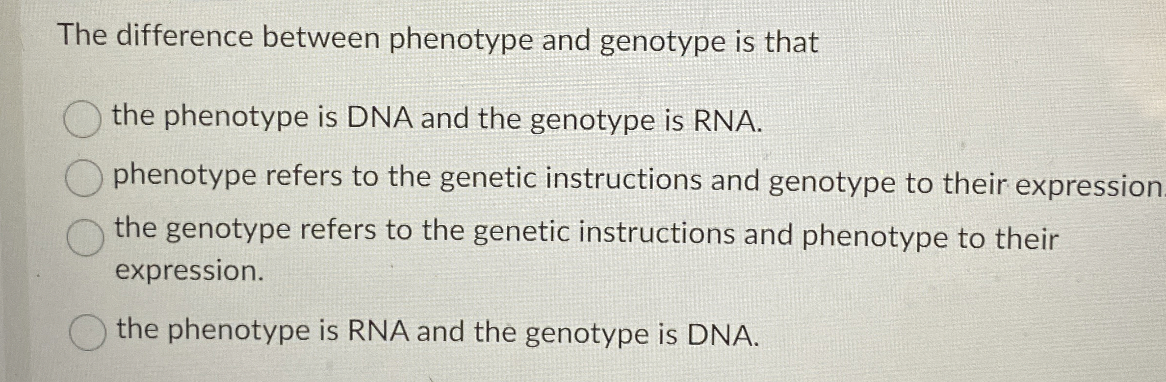 Solved The difference between phenotype and genotype is | Chegg.com