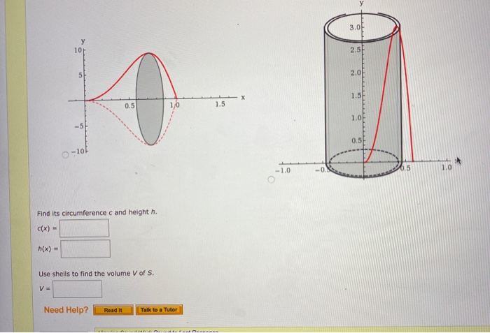 Typical Approximating Shell Solved Let S be the solid obtained by rotating the region | Chegg.com