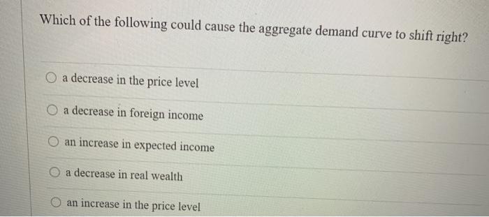 Solved Recessions In The United States Today Are More Common | Chegg.com