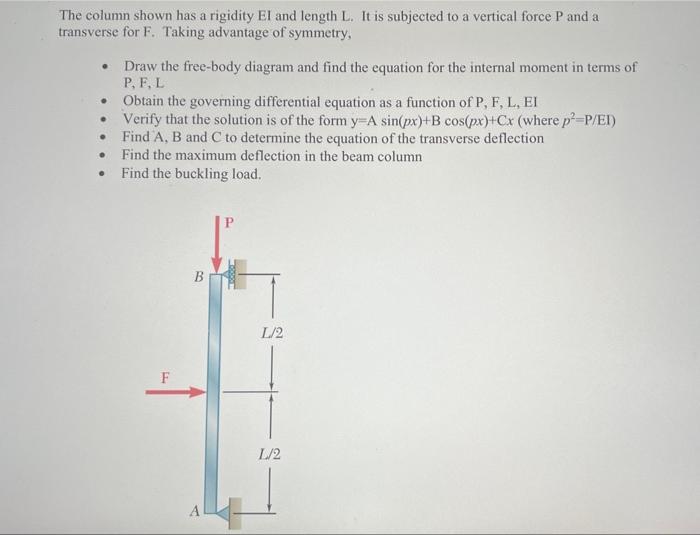 Solved The column shown has a rigidity El and length L. It | Chegg.com