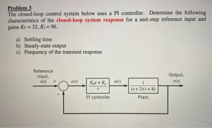 Solved Problem 3 The closed-loop control system below uses a | Chegg.com