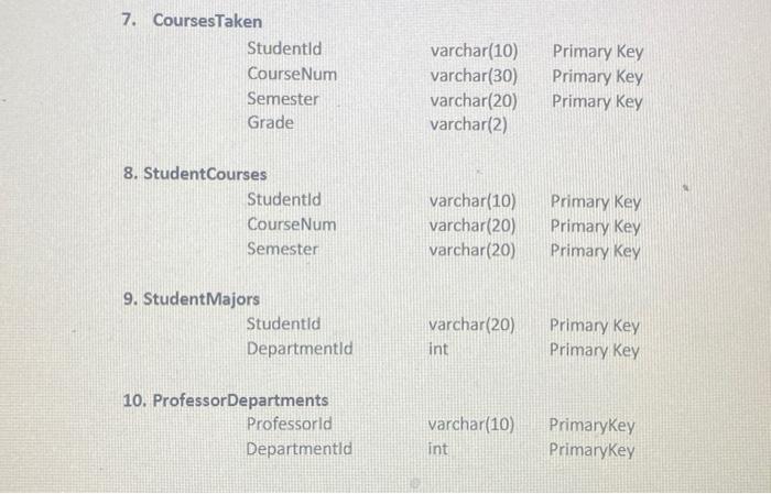 Solved StudentUniversity Application a) Create a database in | Chegg.com