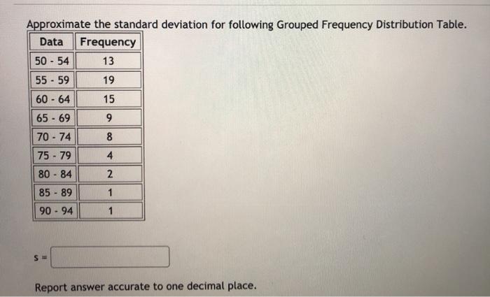 Solved Approximate the standard deviation for following | Chegg.com