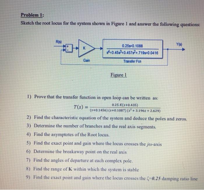 Solved Problem 1: Sketch the root locus for the system shown | Chegg.com