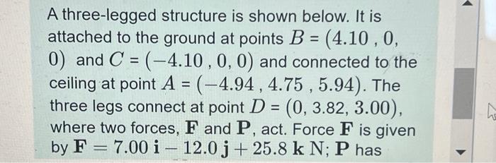 Solved A A three-legged structure is shown below. It is | Chegg.com